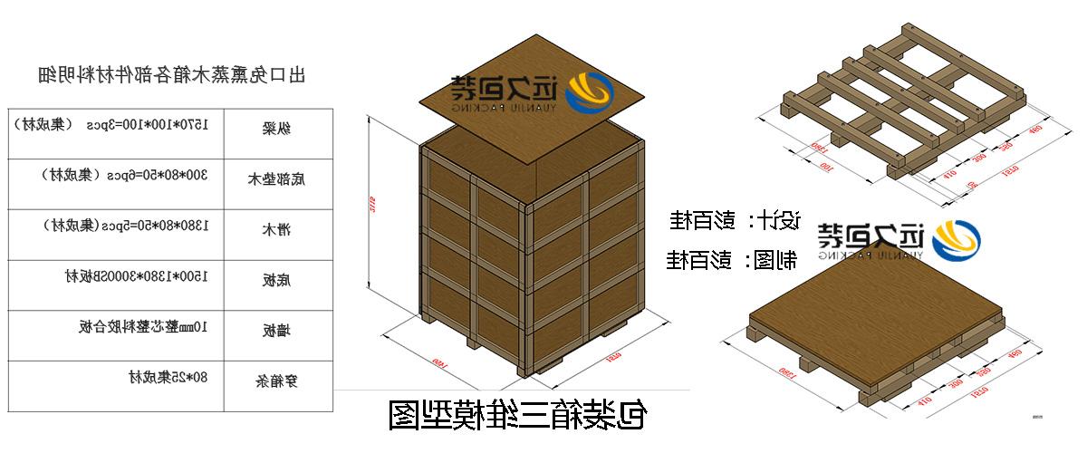 <a href='http://8xng.gwenlann.com'>买球平台</a>的设计需要考虑流通环境和经济性